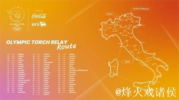米兰-科尔蒂纳冬奥会公布火炬传递完整路线